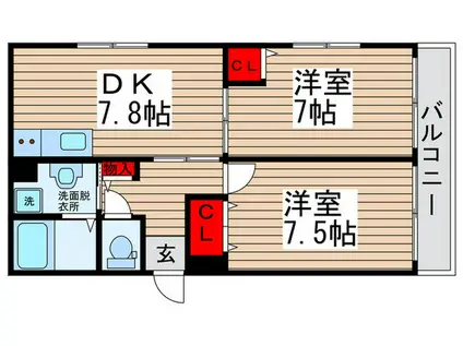 ルナパーク21(2DK/2階)の間取り写真