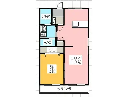 アネックス篠ヶ瀬II(2DK/4階)の間取り写真