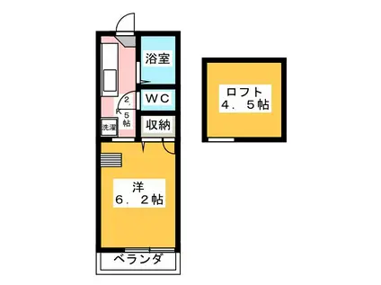 パルテノン(1K/2階)の間取り写真