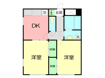 ストークハイツA(2DK/1階)の間取り写真