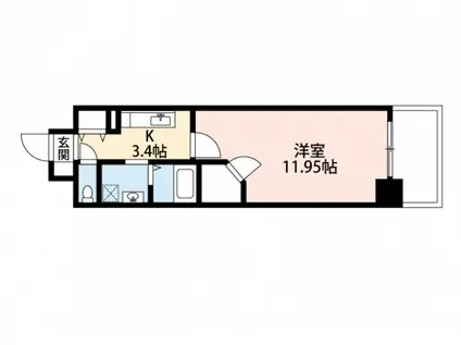 ロアール松川町(1K/5階)の間取り写真