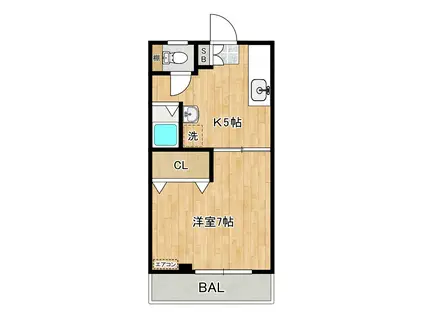 宮崎コーポ(1K/2階)の間取り写真