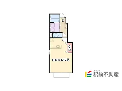 アヴニール II(ワンルーム/1階)の間取り写真