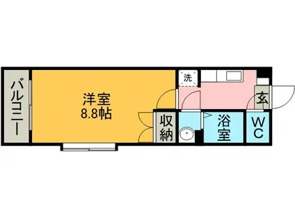 プレミール荒田(1K/2階)の間取り写真