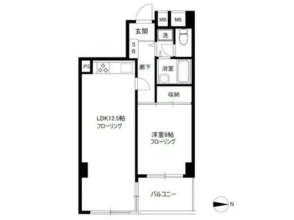 ラ・フォレ根岸(1LDK/6階)の間取り写真
