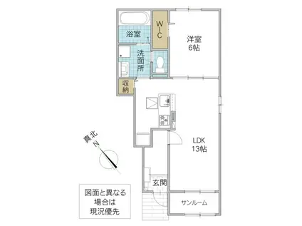 ラフレーズ II(1LDK/1階)の間取り写真