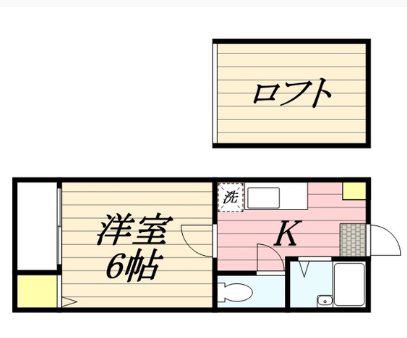メルクス平尾(1K/2階)の間取り写真
