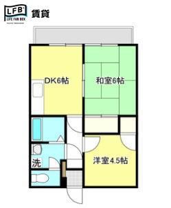 コナイン(2DK/3階)の間取り写真