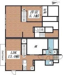 ベルリード吉岡上町A(1LDK/1階)の間取り写真