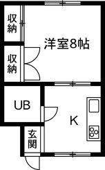 ファーストビレッジ(1K/2階)の間取り写真
