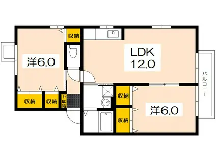 セードルハウス(2LDK/1階)の間取り写真