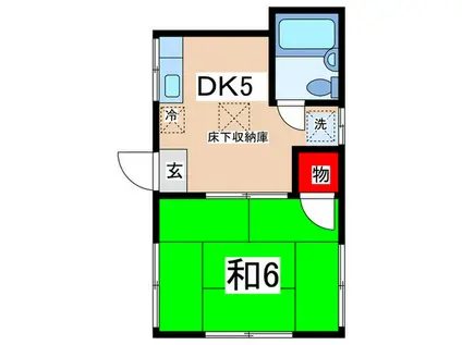 コーポ太田(1DK/1階)の間取り写真