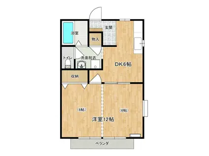 ニューウィング藤井(1DK/1階)の間取り写真