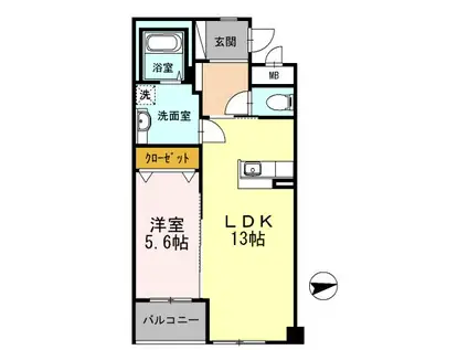 佐賀県佐賀市 3階建 築13年(1LDK/1階)の間取り写真