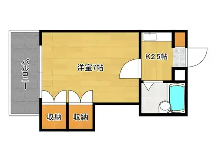 BNエステート(1K/1階)の間取り写真