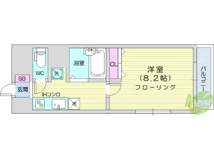 サンヴァーリオ新田駅前Ⅱ(1K/5階)の間取り写真