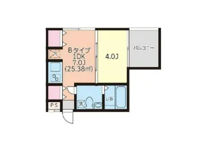 アート・フル中井(1DK/1階)の間取り写真