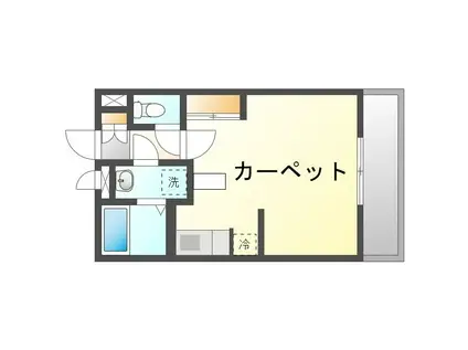 レオネクストちゅらゆい(ワンルーム/2階)の間取り写真