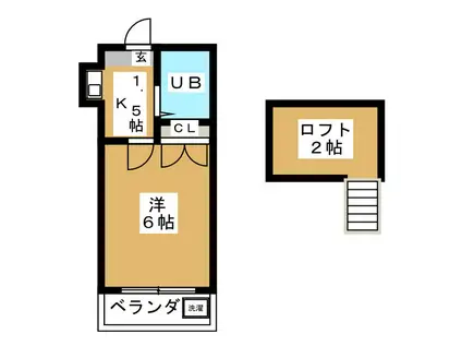 セサミハウス稔台(1K/2階)の間取り写真