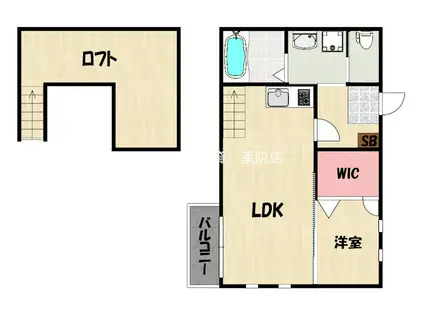 COCO千早(1DK/2階)の間取り写真