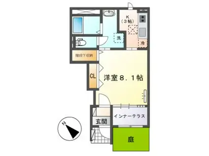 サンビラーゼウエスト(1K/1階)の間取り写真