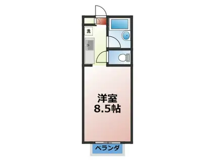 ジュネス牧2(1K/1階)の間取り写真