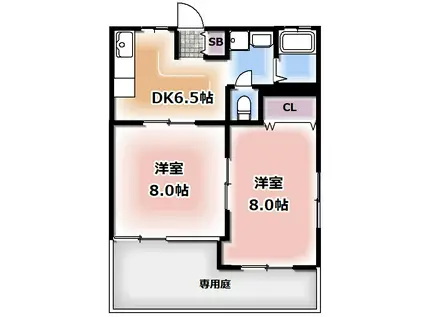 コート豊中(2DK/1階)の間取り写真