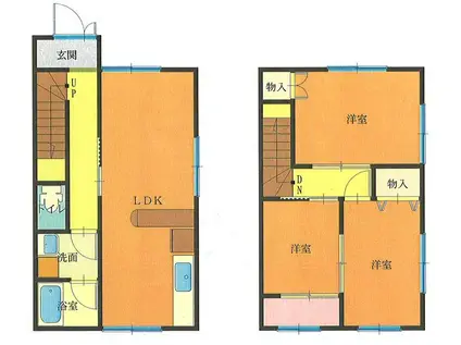 ガーデンコート(3LDK/1階)の間取り写真