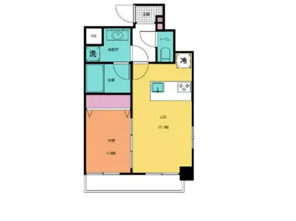 S・STAGE(1LDK/6階)の間取り写真