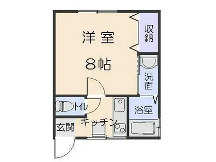 コーポさかした(1K/1階)の間取り写真