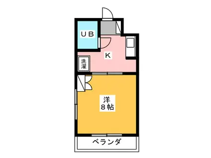 SKY ART HARA(1K/1階)の間取り写真