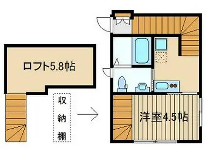 サウンズ グッド 石神井公園(1K/2階)の間取り写真