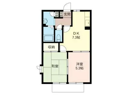 スリーコートB(2DK/1階)の間取り写真