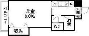 THE CLASS SENDAI イースト GATE(1K/9階)の間取り写真