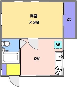 ドミールイシイ(1DK/1階)の間取り写真