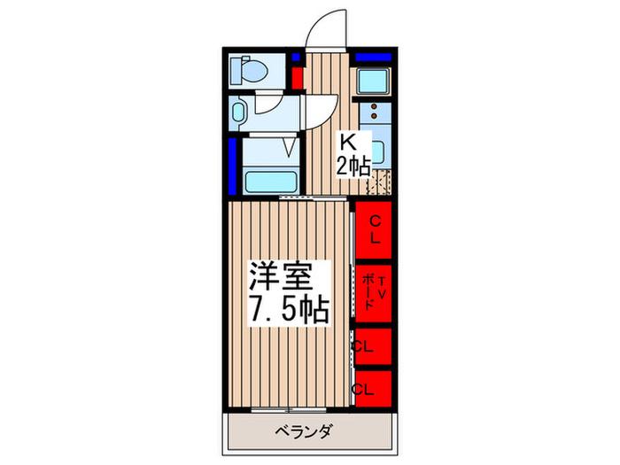リブリ・FUKU(1K/2階)の間取り写真