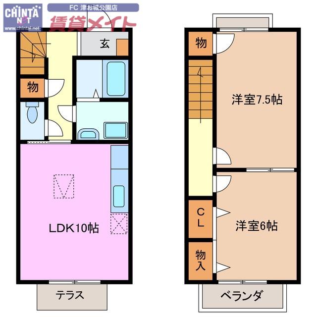 ブランシェSUMIYOSIMARUYAMA A棟(2LDK/1階)の間取り写真