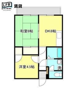 コナイン(2DK/3階)の間取り写真