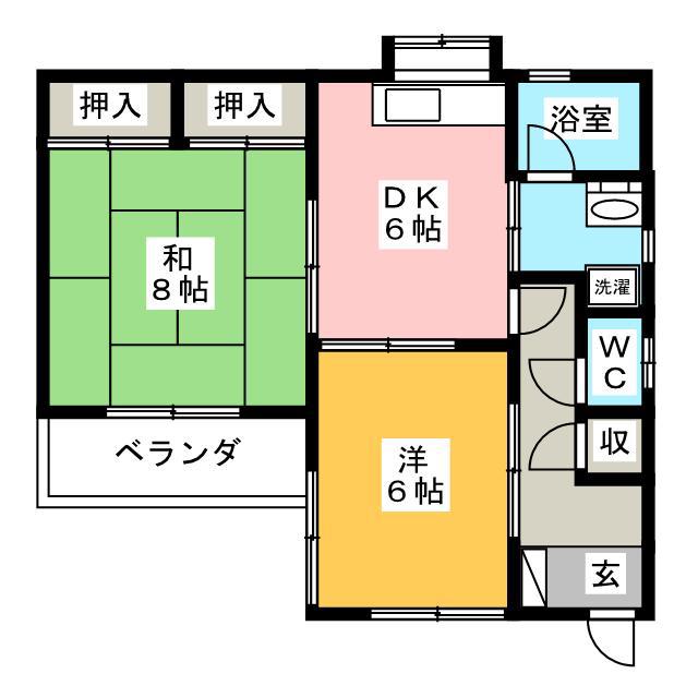 西沢ハイツ(2DK/2階)の間取り写真