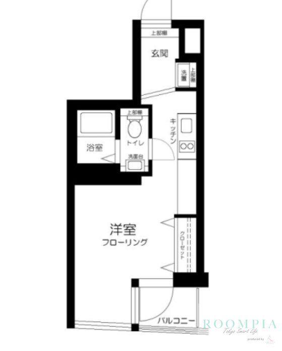 TRIAS129(ワンルーム/6階)の間取り写真