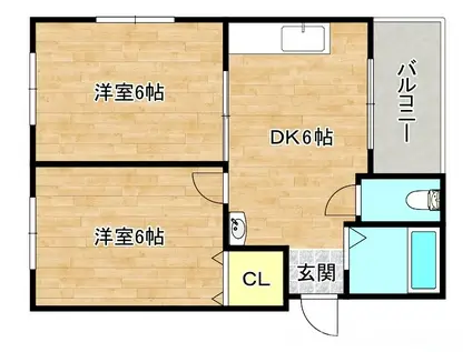 ジュネスSANWA(2DK/1階)の間取り写真