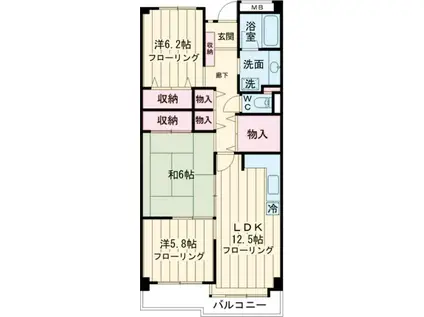 レジデンス岸和田(3LDK/3階)の間取り写真