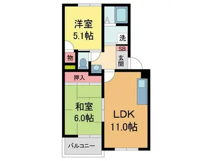 岡田山ハイツ(2LDK/1階)の間取り写真