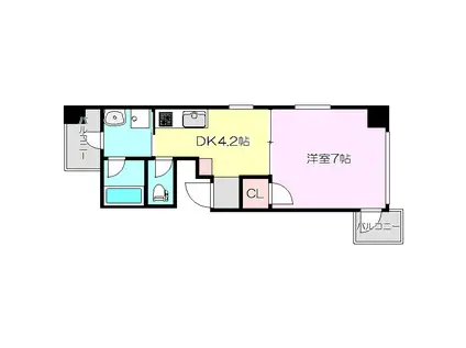新和ルミエール(1DK/7階)の間取り写真