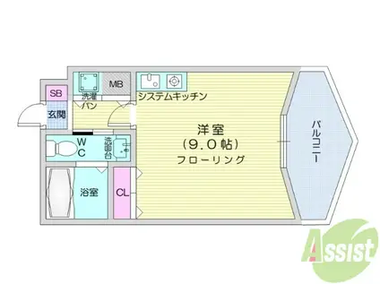 プティ東照宮(ワンルーム/2階)の間取り写真