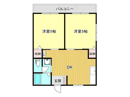 中村ビル(2DK/2階)の間取り写真