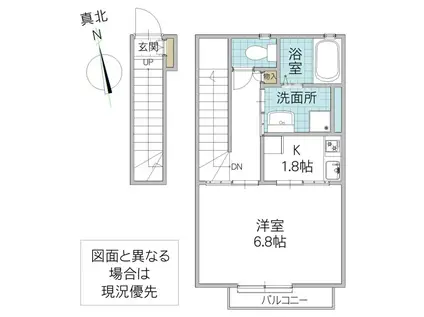 インレット荒川沖II B棟(1K/2階)の間取り写真