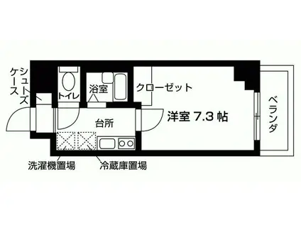アヴァンセクール町屋(1K/2階)の間取り写真
