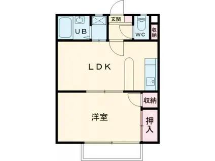 五百渕グリーンガーデンA(1LDK/2階)の間取り写真