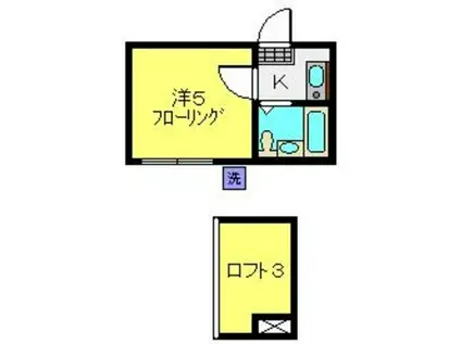 レオパレス21栗田谷第一(1K/1階)の間取り写真